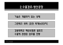 [해상보험론] 광촉매 졸(그린테크)-5
