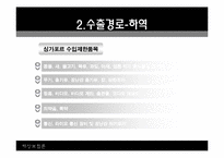 [해상보험론] 광촉매 졸(그린테크)-8