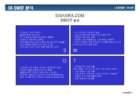 [인터넷마케팅] 다나와 DANAWA 성공사례분석-7
