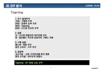 [인터넷마케팅] 다나와 DANAWA 성공사례분석-9