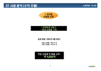 [인터넷마케팅] 다나와 DANAWA 성공사례분석-13