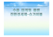 [무역창업과 경영] 수출마케팅 플랜 친환경세제- 슈가버블-1
