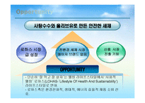 [무역창업과 경영] 수출마케팅 플랜 친환경세제- 슈가버블-18