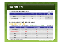 [산업경영] B형간염 백신 사업계획서-17