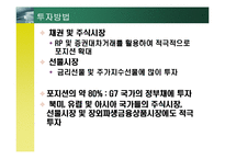 [위험관리] LTCM 레포트-8