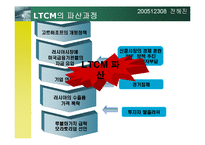[위험관리] LTCM 레포트-11