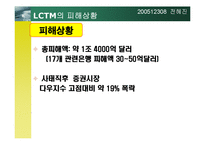 [위험관리] LTCM 레포트-12