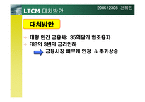 [위험관리] LTCM 레포트-13