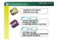 [위험관리] LTCM 레포트-15