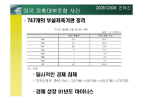 [위험관리] LTCM 레포트-17