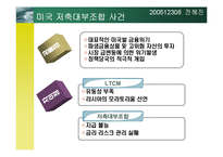 [위험관리] LTCM 레포트-18
