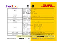 [국제경영] 페덱스 Fedex vs DHL 비교분석-10