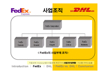[국제경영] 페덱스 Fedex vs DHL 비교분석-11