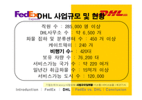 [국제경영] 페덱스 Fedex vs DHL 비교분석-19