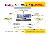[국제경영] 페덱스 Fedex vs DHL 비교분석-20