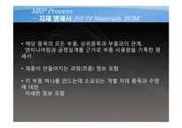 [생산운영관리] 한국화약 공장 MRP 사례-10
