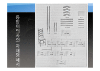 [생산운영관리] 한국화약 공장 MRP 사례-11
