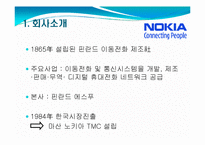 [변화와 혁신] 노키아 경영혁신-3