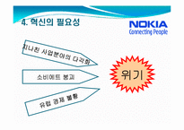 [변화와 혁신] 노키아 경영혁신-7