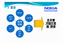 [변화와 혁신] 노키아 경영혁신-19