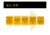 [중소기업경영론] 지마켓 성공과 전략-5