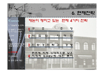 [전략경영론] Canon(캐논) 핵심역량을 통한 위기극복 전략-18