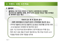 [노사관계론] 이랜드 사례 분석-6