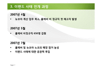 [노사관계론] 이랜드 사례 분석-7