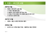 [노사관계론] 이랜드 사례 분석-8