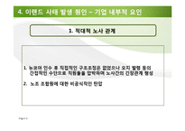 [노사관계론] 이랜드 사례 분석-9