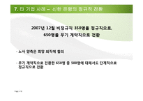 [노사관계론] 이랜드 사례 분석-18