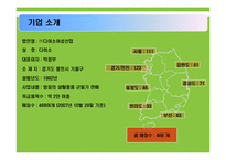 [소매경영론] 다이소 Daiso 소매업-3