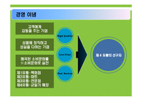 [소매경영론] 다이소 Daiso 소매업-5