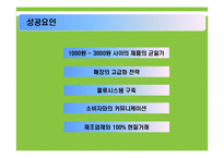 [소매경영론] 다이소 Daiso 소매업-14
