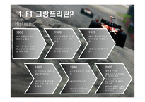 [스포츠마케팅] F1 그랑프리의 한국에서의 성공을 위한 방안-5