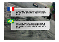 [스포츠마케팅] F1 그랑프리의 한국에서의 성공을 위한 방안-11