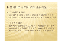 [인사관리] 성과 지향적 보상제도-7