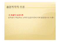 [인사관리] 성과 지향적 보상제도-11