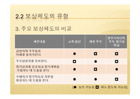 [인사관리] 성과 지향적 보상제도-17