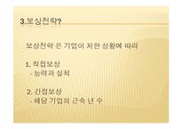 [인사관리] 성과 지향적 보상제도-18