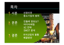 성공한 중소기업 사례 -민들레 영토-2