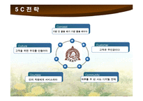 성공한 중소기업 사례 -민들레 영토-7