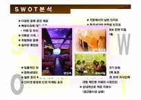 성공한 중소기업 사례 -민들레 영토-9