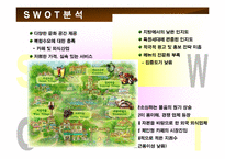 성공한 중소기업 사례 -민들레 영토-11