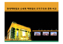 [조직과 환경] 현대백화점과 신세계백화점의 조직구조, 문화-1