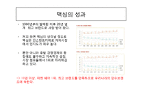 맥심 전략적 브랜드 관리-3