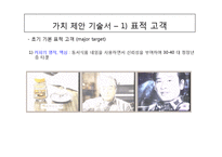 맥심 전략적 브랜드 관리-4