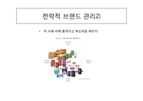 맥심 전략적 브랜드 관리-19