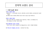맥심 전략적 브랜드 관리-20