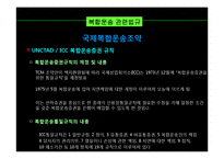 국제복합운송 레포트-15